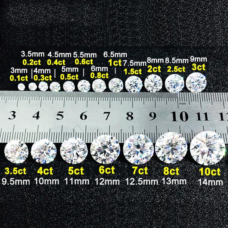 Ningxun Size 3.25-15mm Cubic Zirconia Stones Round Brilliant 5A White Color 5mm CZ Loose Gemstones Synthetic For Ring,Pendant Jewelry Making - Image 5